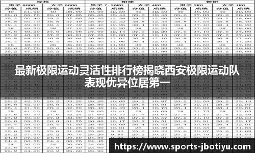 JBO竞博体育官方网站